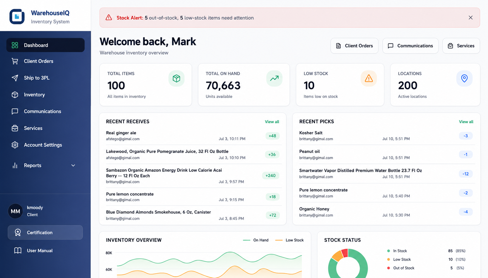PrepShipping dashboard